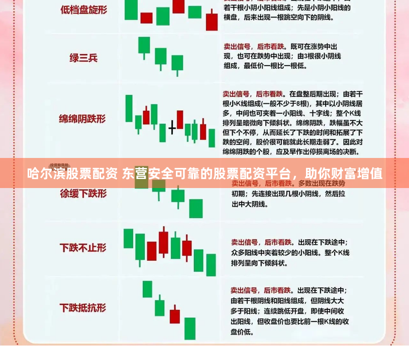 哈尔滨股票配资 东营安全可靠的股票配资平台，助你财富增值